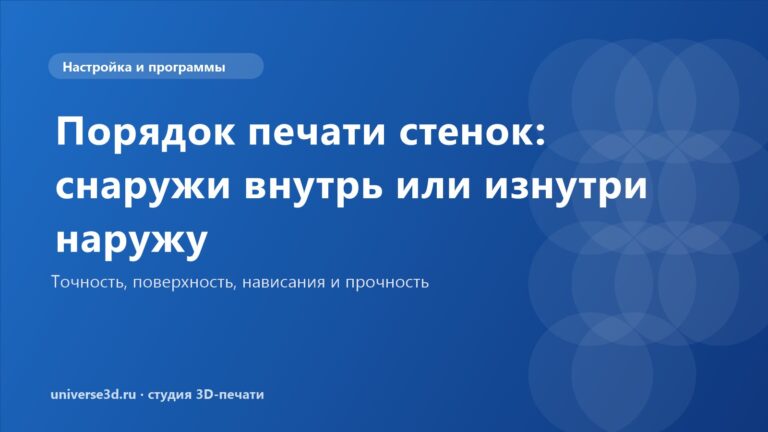 Порядок печати стенок: снаружи внутрь или изнутри наружу