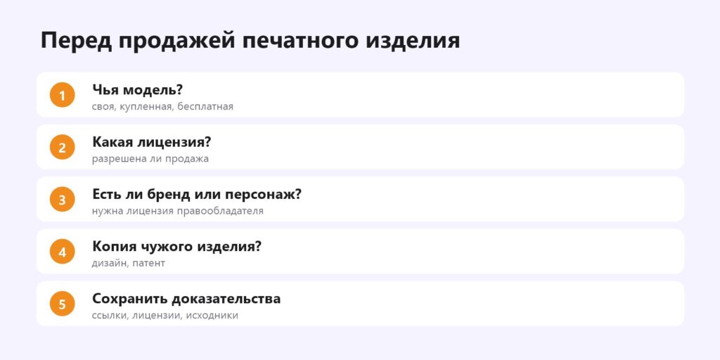 Что проверить перед продажей печатного изделия
