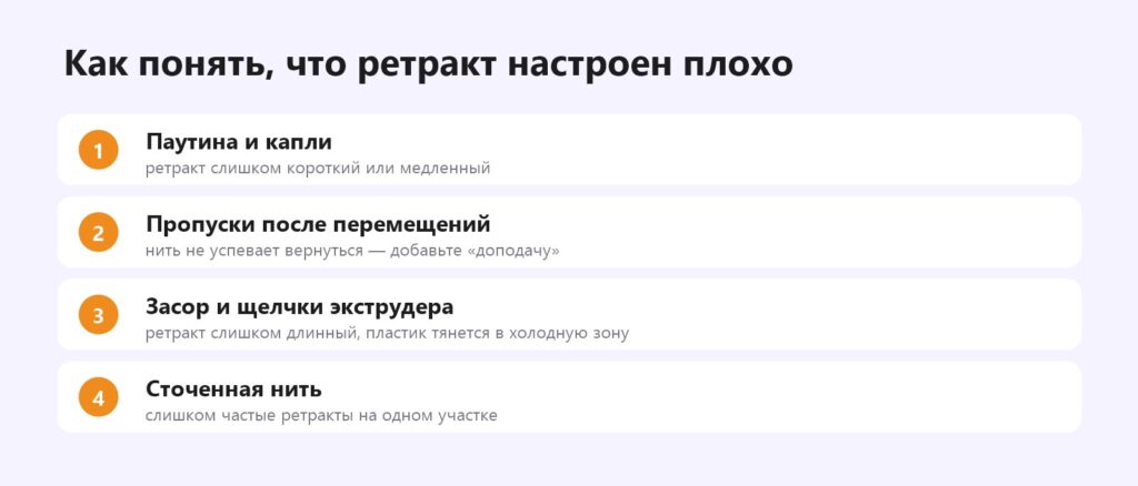 Признаки неправильно настроенного ретракта: паутина, пропуски, засор, сточенная нить