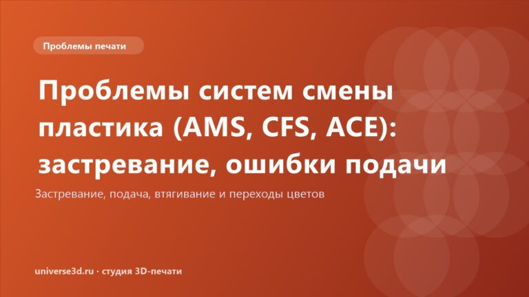 Проблемы систем смены пластика (AMS, CFS, ACE): застревание, ошибки подачи