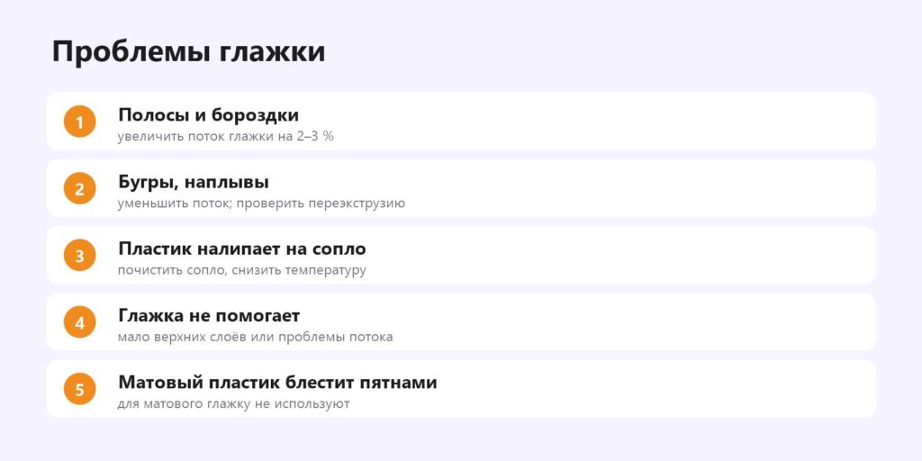 Проблемы глажки в 3D-печати и решения