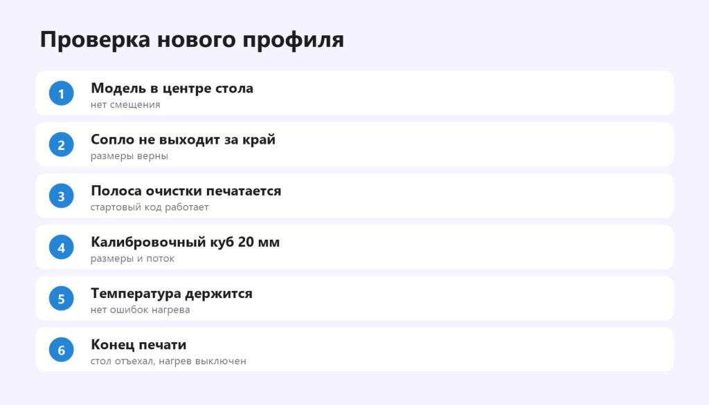 Как проверить новый профиль принтера