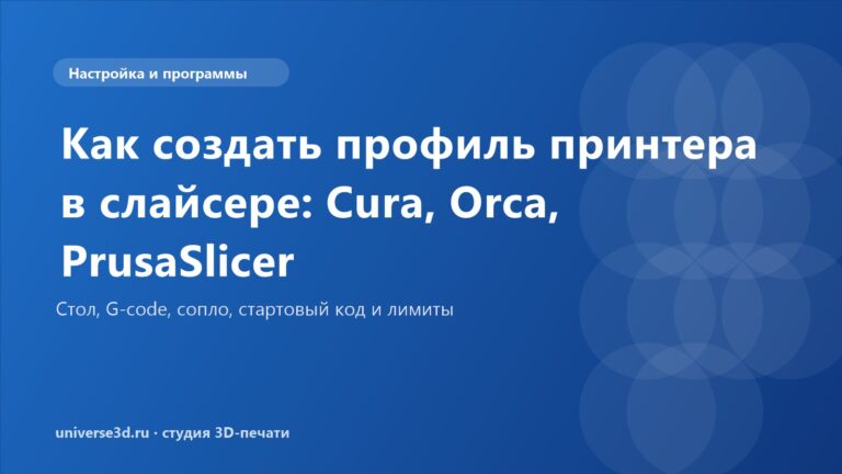 Как создать профиль принтера в слайсере: Cura, Orca, PrusaSlicer