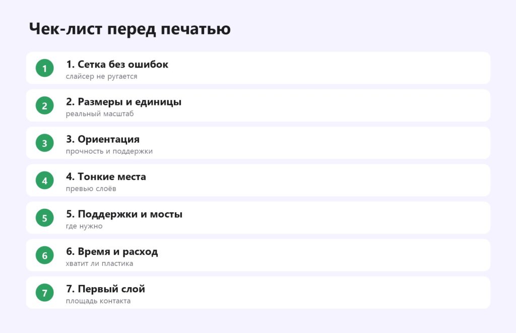 Чек-лист проверки модели перед 3D-печатью