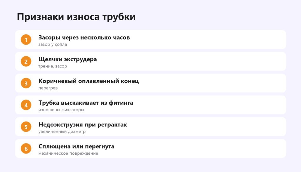 Признаки износа PTFE-трубки
