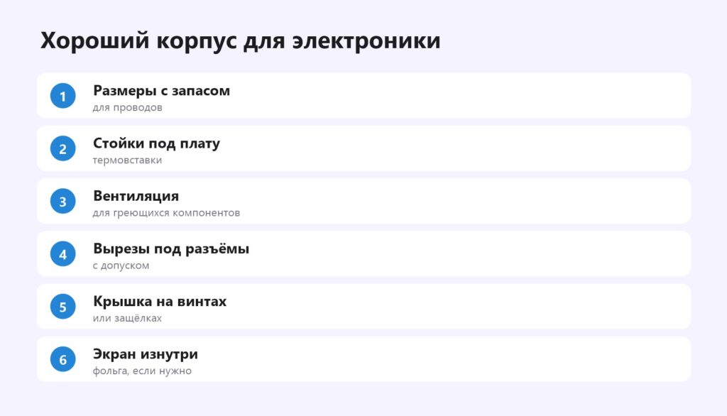 Хороший корпус для электроники