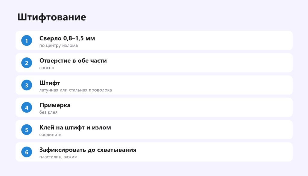 Как поставить штифт при ремонте фигурки