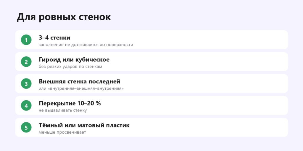 Настройки для ровных стенок без проступающего заполнения