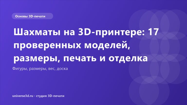 Шахматы на 3D-принтере: 17 проверенных моделей, размеры, печать и отделка