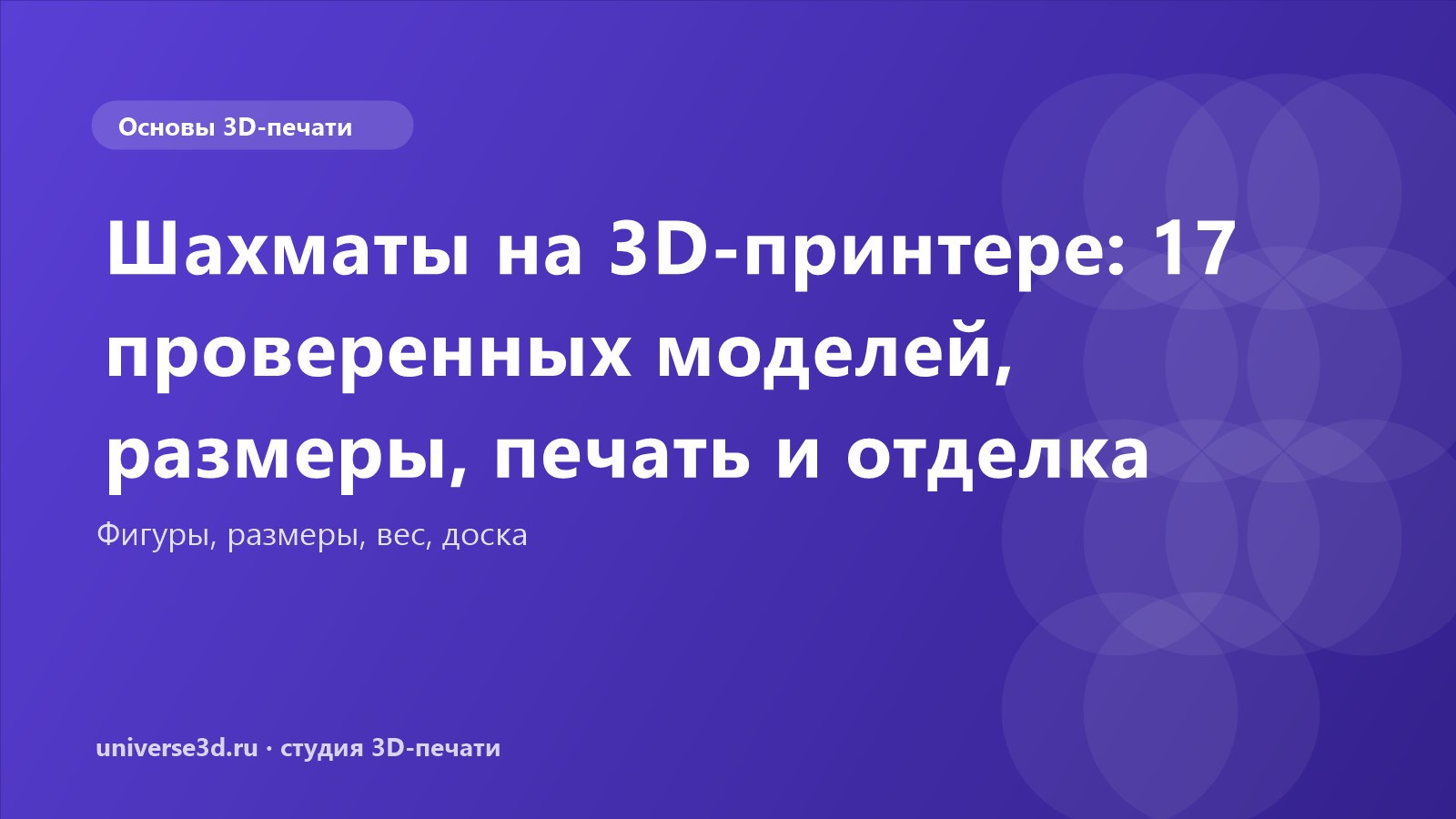 Шахматы на 3D-принтере: 17 проверенных моделей, размеры, печать и отделка