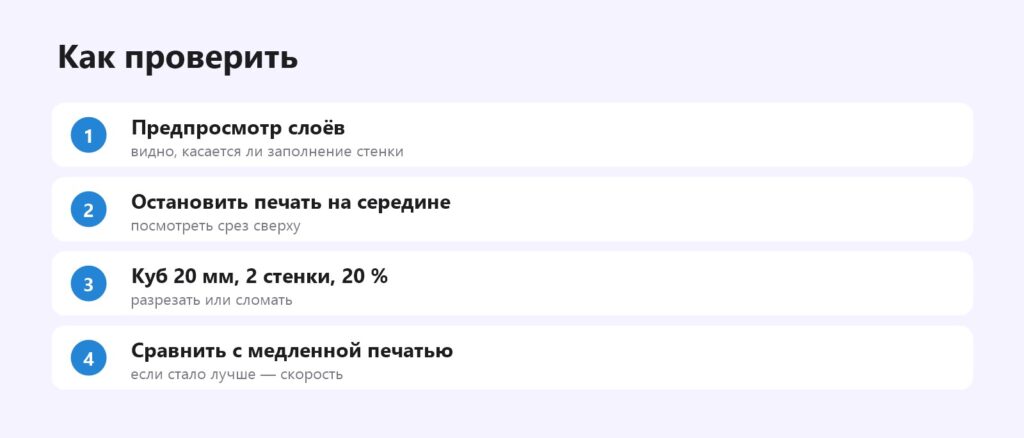 Как проверить щели между стенкой и заполнением
