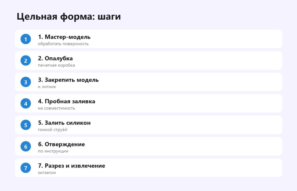 Как сделать цельную силиконовую форму