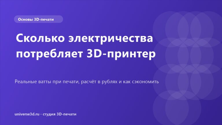 Сколько электричества потребляет 3D-принтер: расчёт в кВт·ч и рублях