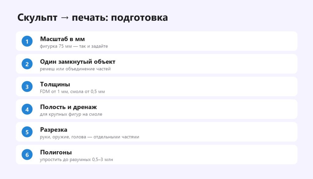 Подготовка скульпта к 3D-печати: масштаб, замкнутость, толщины, полость, разрезка, полигоны