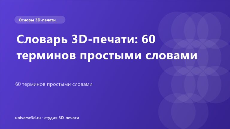 Словарь 3D-печати: 60 терминов простыми словами