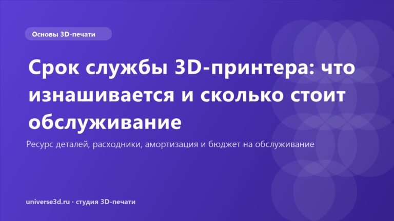Срок службы 3D-принтера: что изнашивается и сколько стоит обслуживание