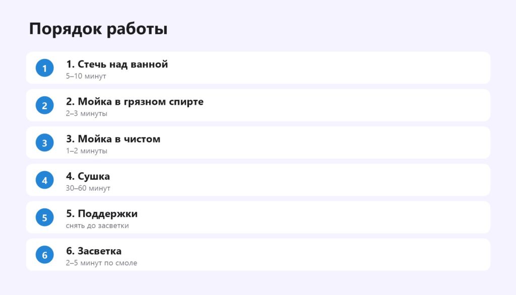 Порядок работы со станцией мойки и засветки