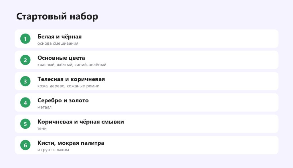 Стартовый набор красок для покраски фигурок