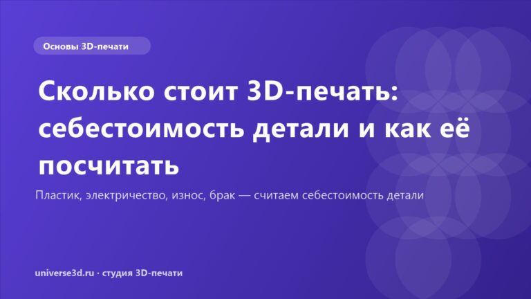 Сколько стоит 3D-печать: себестоимость детали и как её посчитать