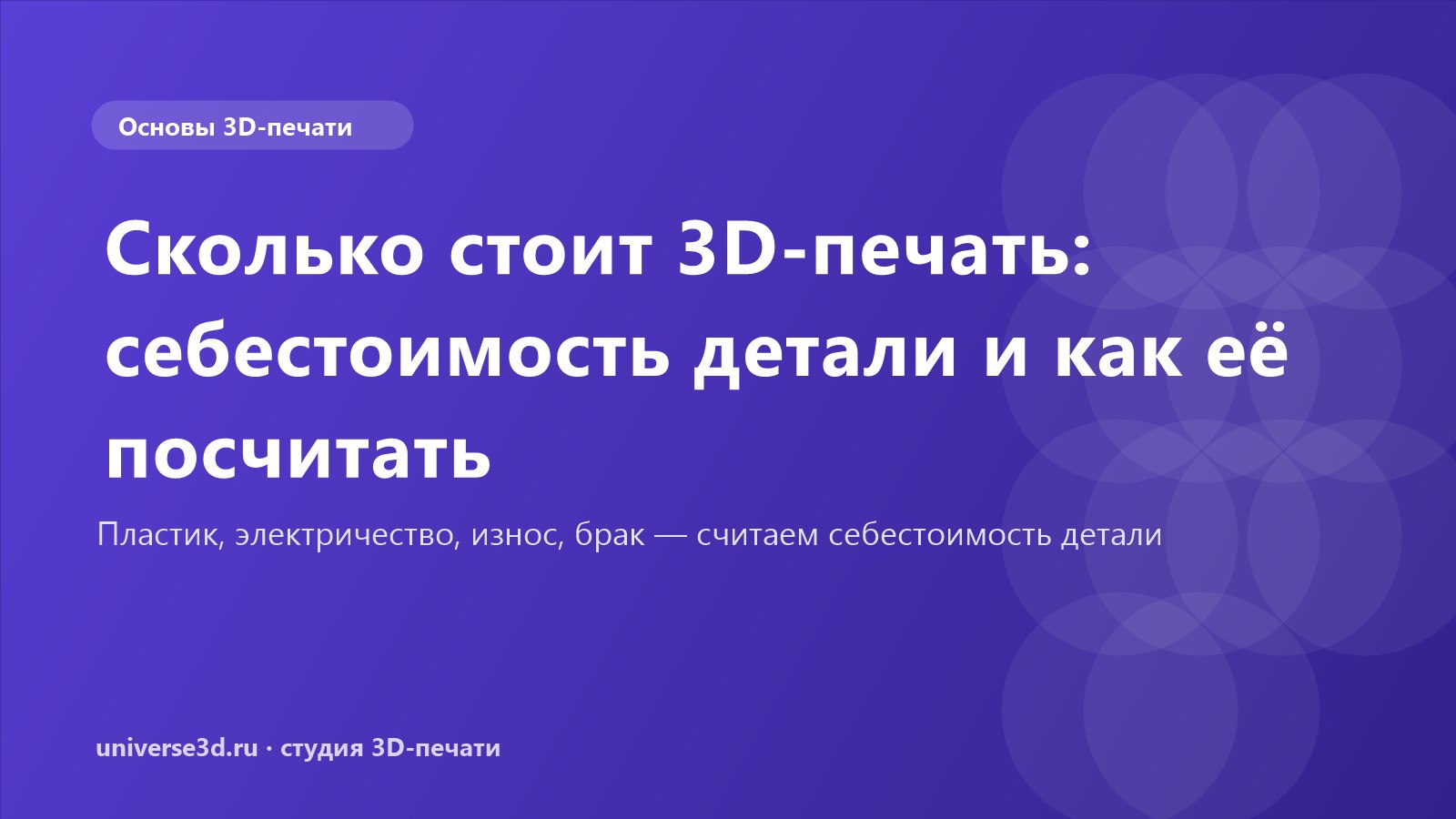 Сколько стоит 3D-печать: себестоимость детали и как её посчитать