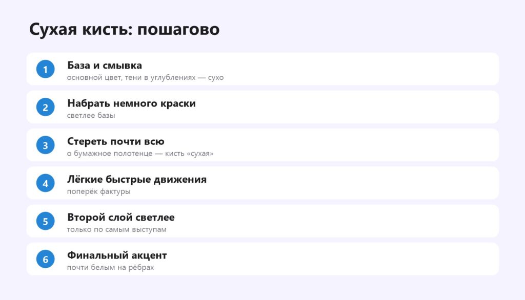 Техника сухой кисти пошагово