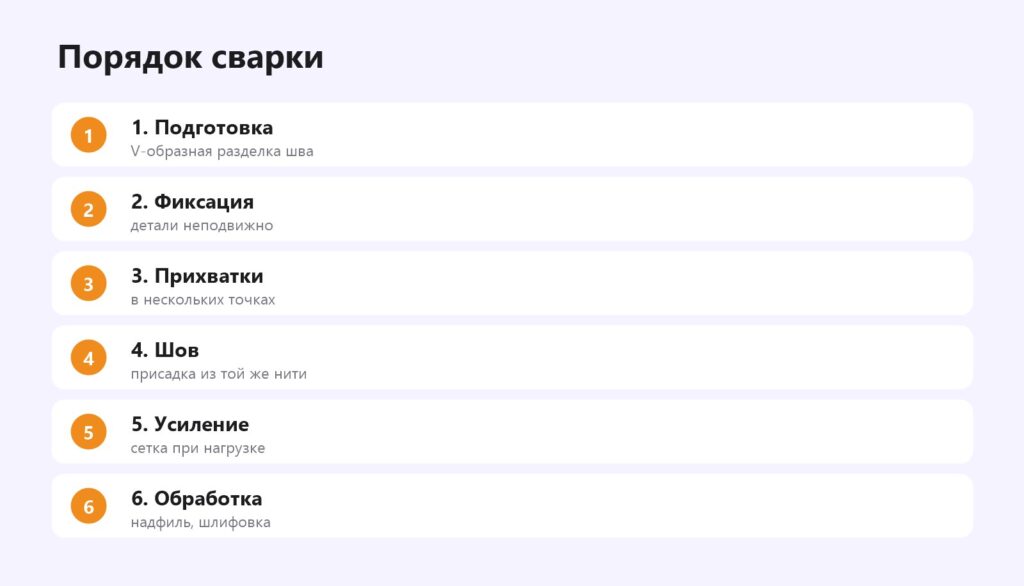 Порядок сварки пластиковых деталей паяльником