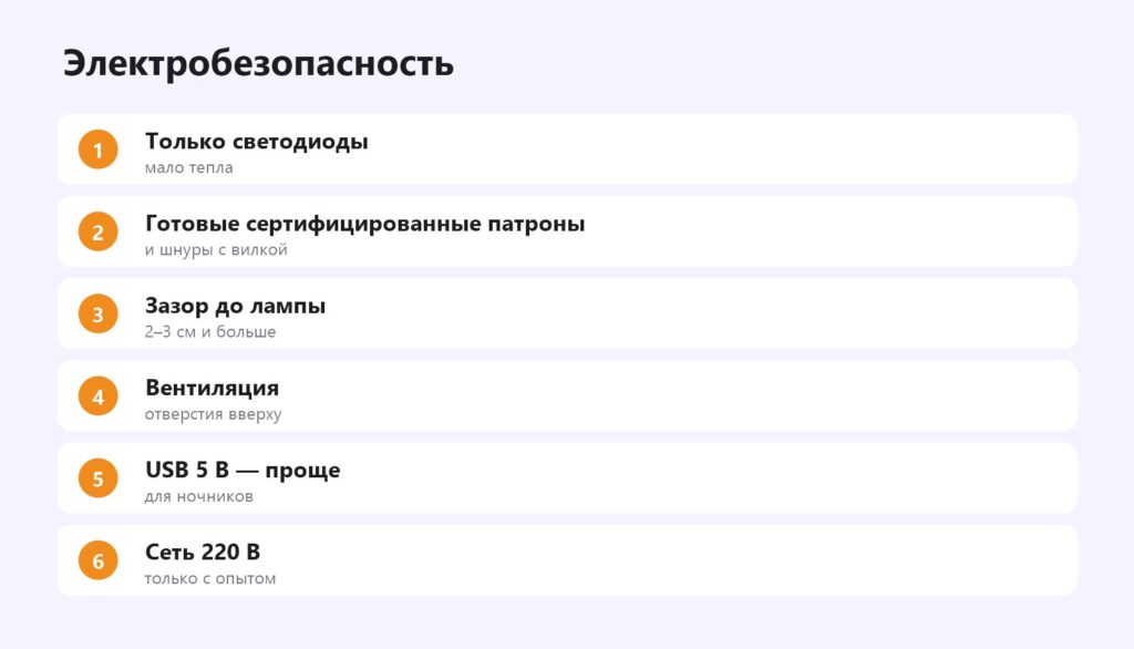 Электробезопасность самодельного светильника