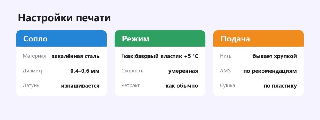 Настройки печати светящимся пластиком