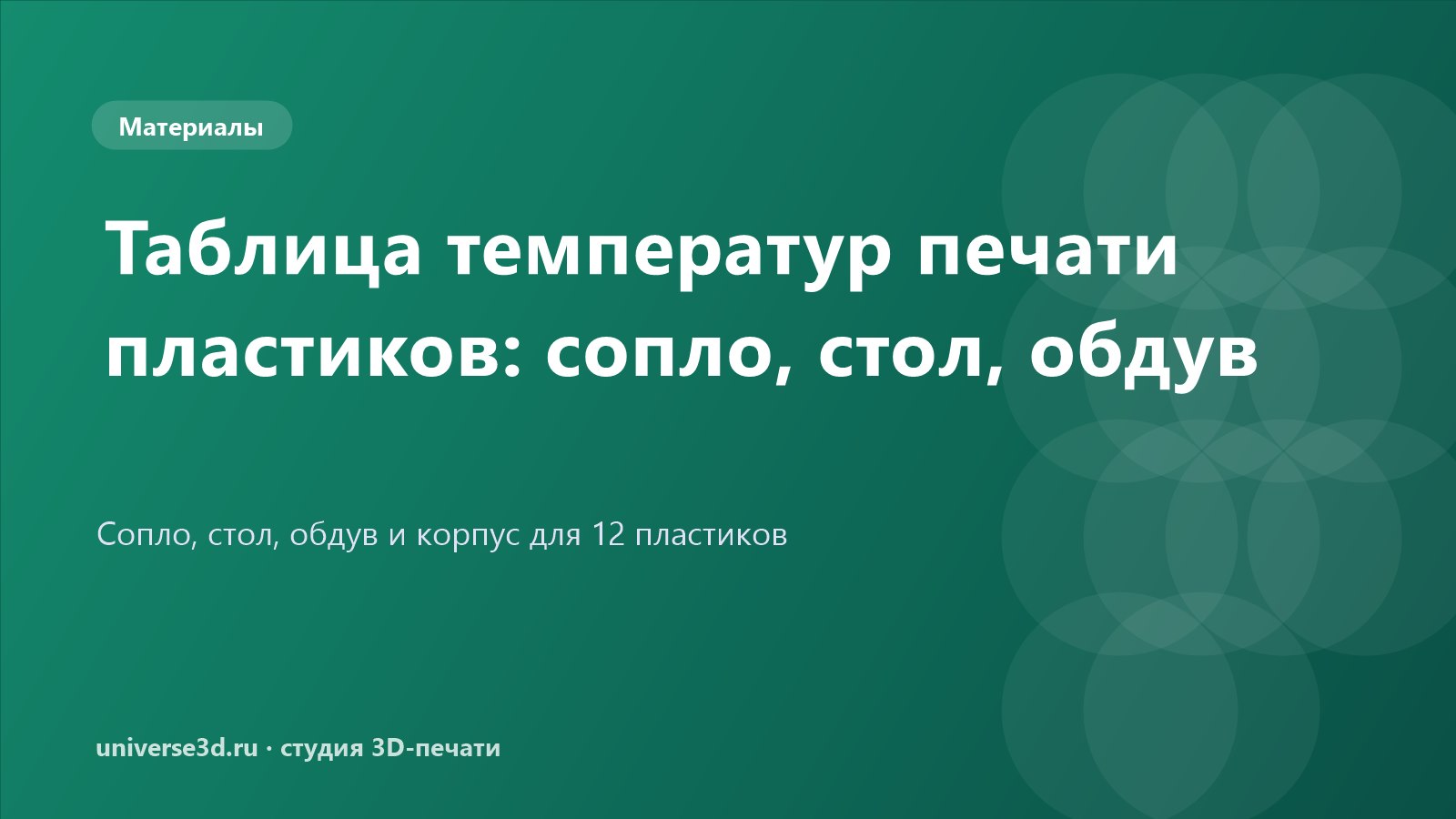 Таблица температур печати пластиков: сопло, стол, обдув