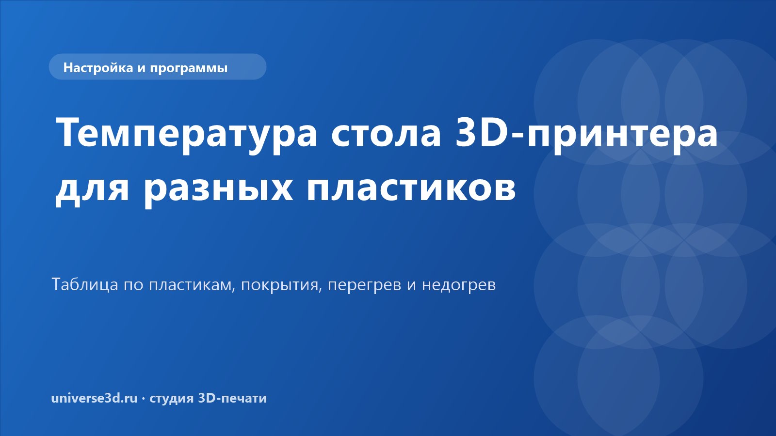 Температура стола 3D-принтера для разных пластиков