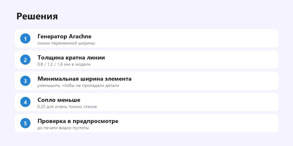 Как исправить тонкие стенки в 3D-печати: Arachne, кратная толщина, сопло
