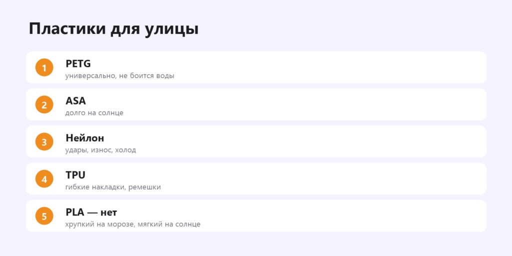 Какие пластики подходят для туризма
