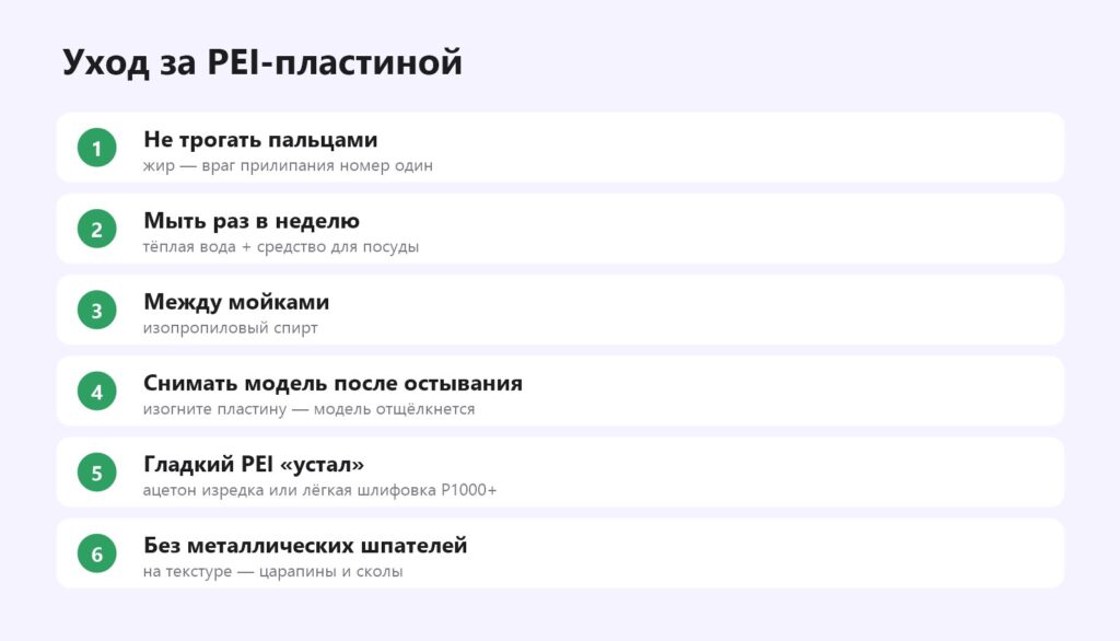 Уход за PEI-пластиной 3D-принтера: мойка, спирт, снятие модели, восстановление