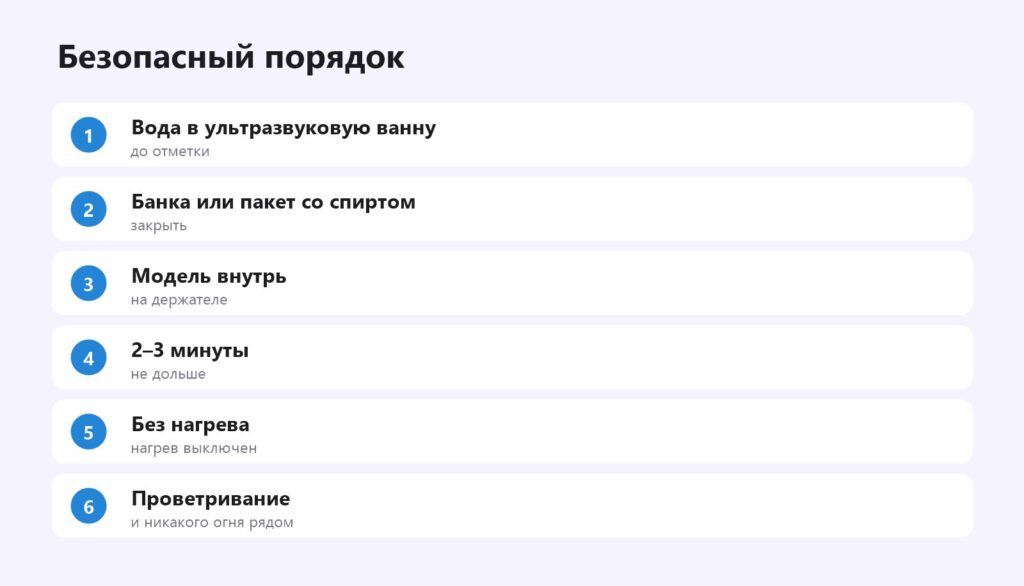 Безопасная ультразвуковая мойка моделей