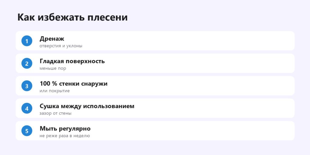 Как избежать плесени на напечатанных изделиях в ванной