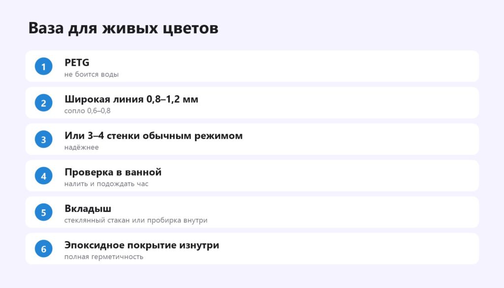 Как сделать вазу на 3D-принтере водонепроницаемой