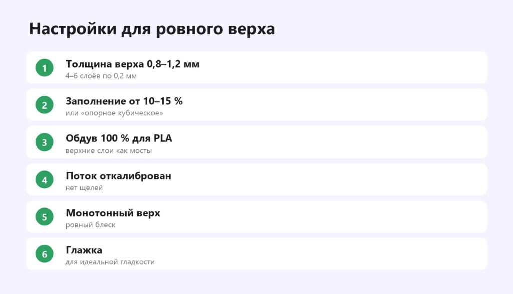 Настройки для ровного верхнего слоя в 3D-печати