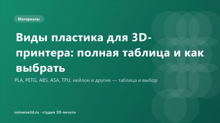 Виды пластика для 3D-принтера: полная таблица и как выбрать