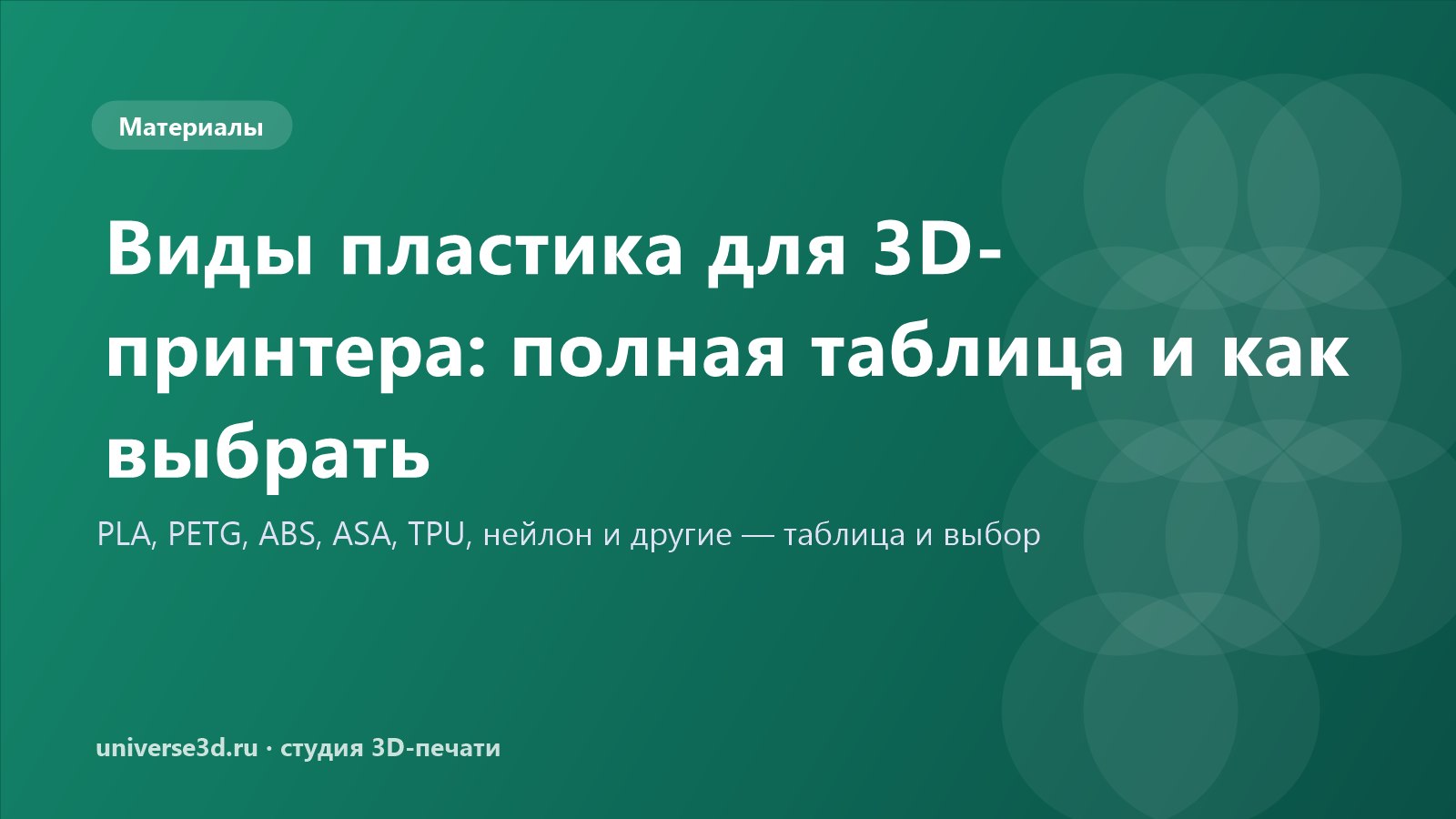 Виды пластика для 3D-принтера: полная таблица и как выбрать