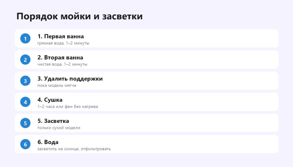 Порядок мойки и засветки моделей из водосмываемой смолы