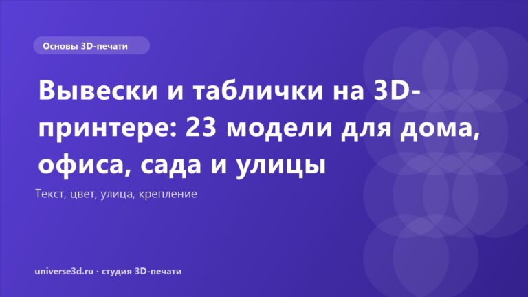 Вывески и таблички на 3D-принтере: 23 модели для дома, офиса, сада и улицы
