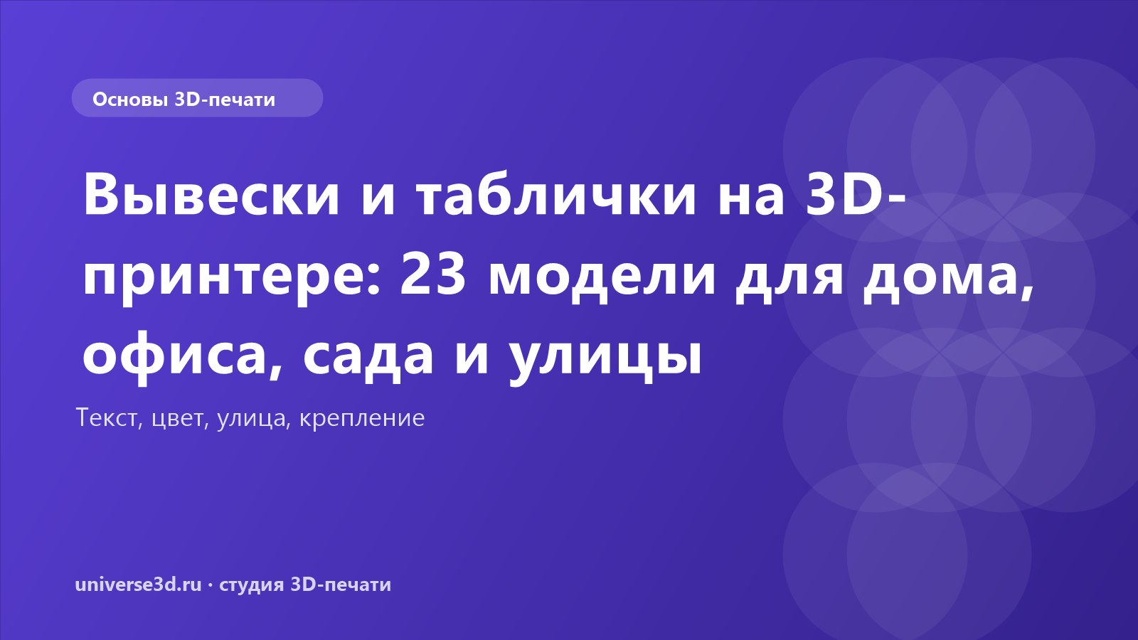 Вывески и таблички на 3D-принтере: 23 модели для дома, офиса, сада и улицы