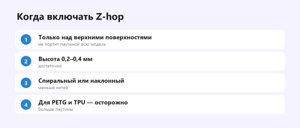 Когда включать Z-hop
