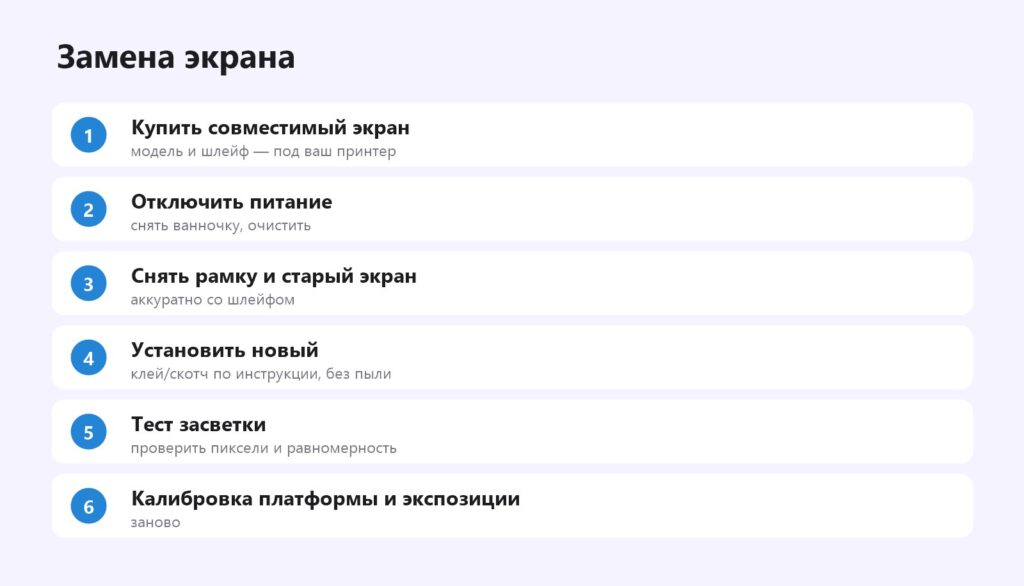 Как заменить экран фотополимерного принтера