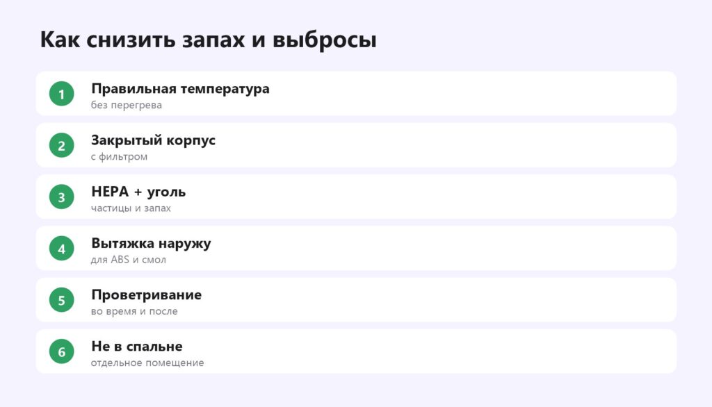 Как снизить запах и выбросы при 3D-печати