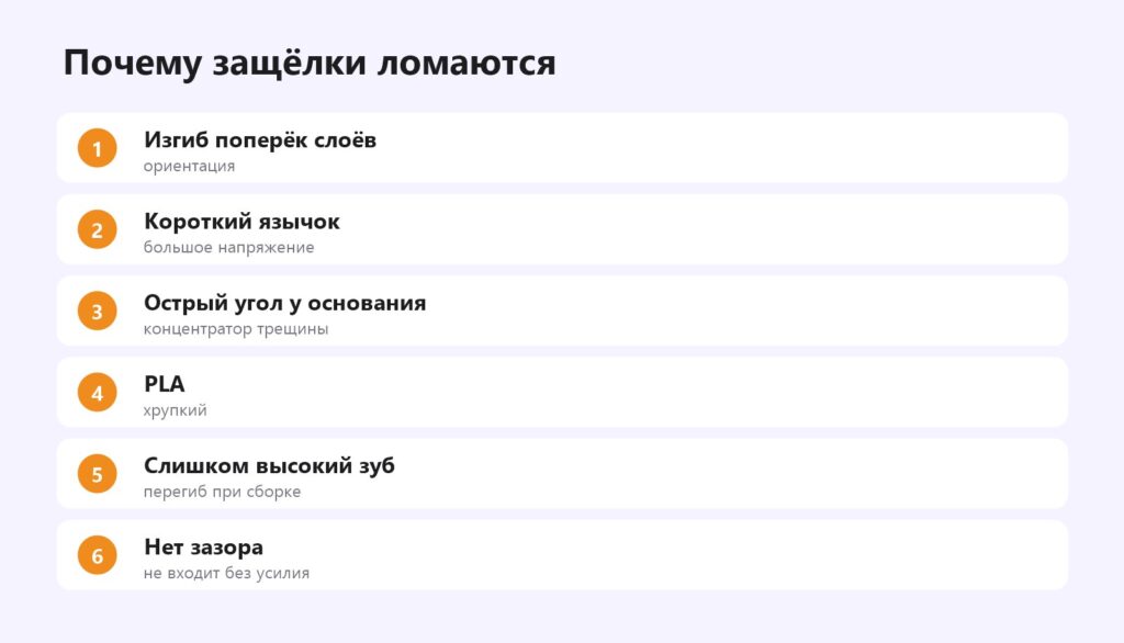 Почему защёлки на 3D-печати ломаются
