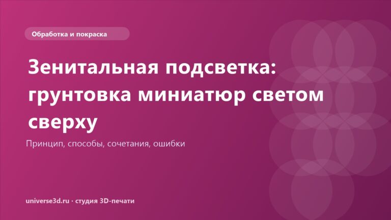Зенитальная подсветка: грунтовка миниатюр светом сверху
