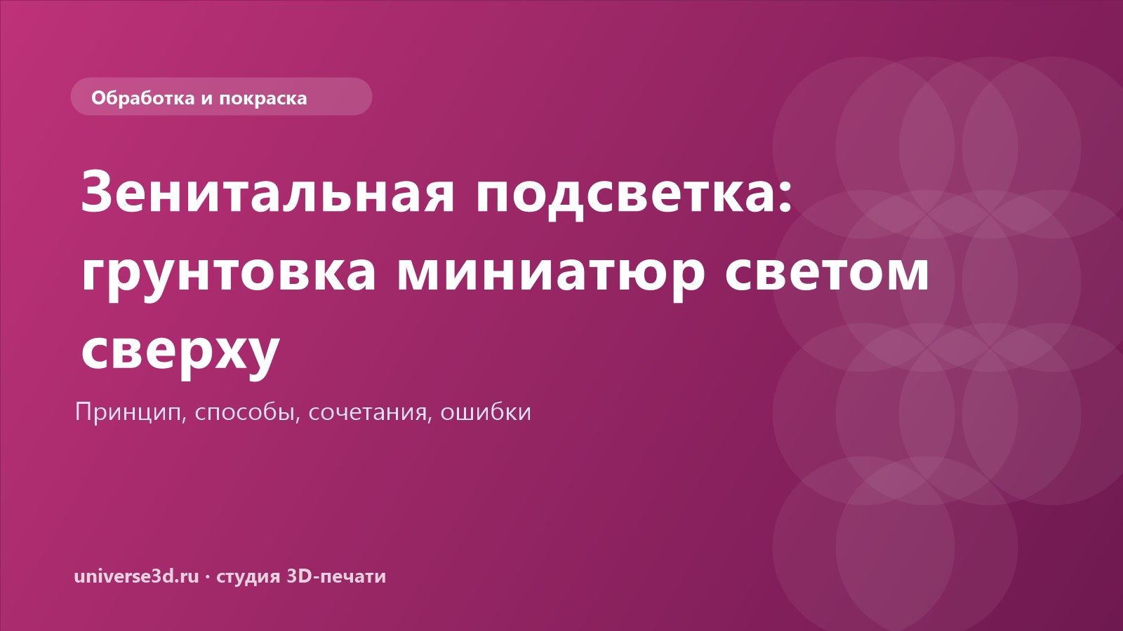 Зенитальная подсветка: грунтовка миниатюр светом сверху